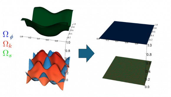 הרצאת המכון ללימודים מתקדמים: איך היקום הפך חלק ושטוח - חדשנות ותובנות בקוסמולוגיה
