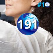 מקום ראשון בישראל, מקום 191 בעולם במדד טיימס 2021